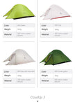 Ultralight Camping Tent Waterproof Outdoor Hiking Tent